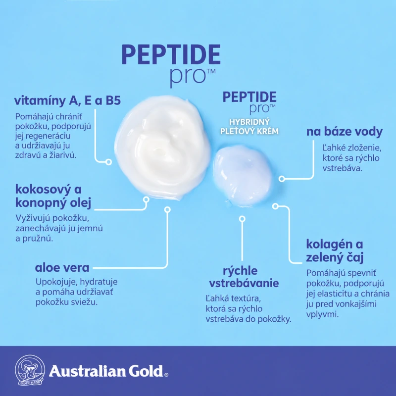 PEPTIDE pro 250 ml 1